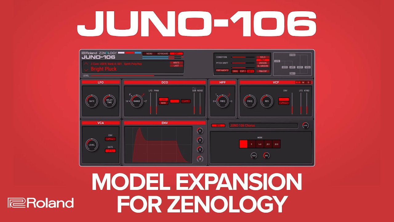 Расширение модели JUNO-106 для программного синтезатора ZENOLOGY