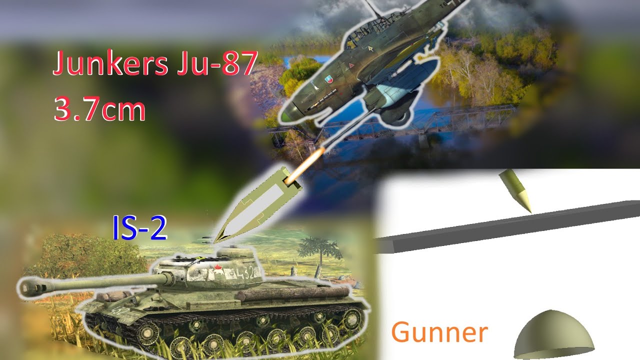 Junkers Ju-87 3.7cm BK vs IS-2 | Armor Penetration Simulation