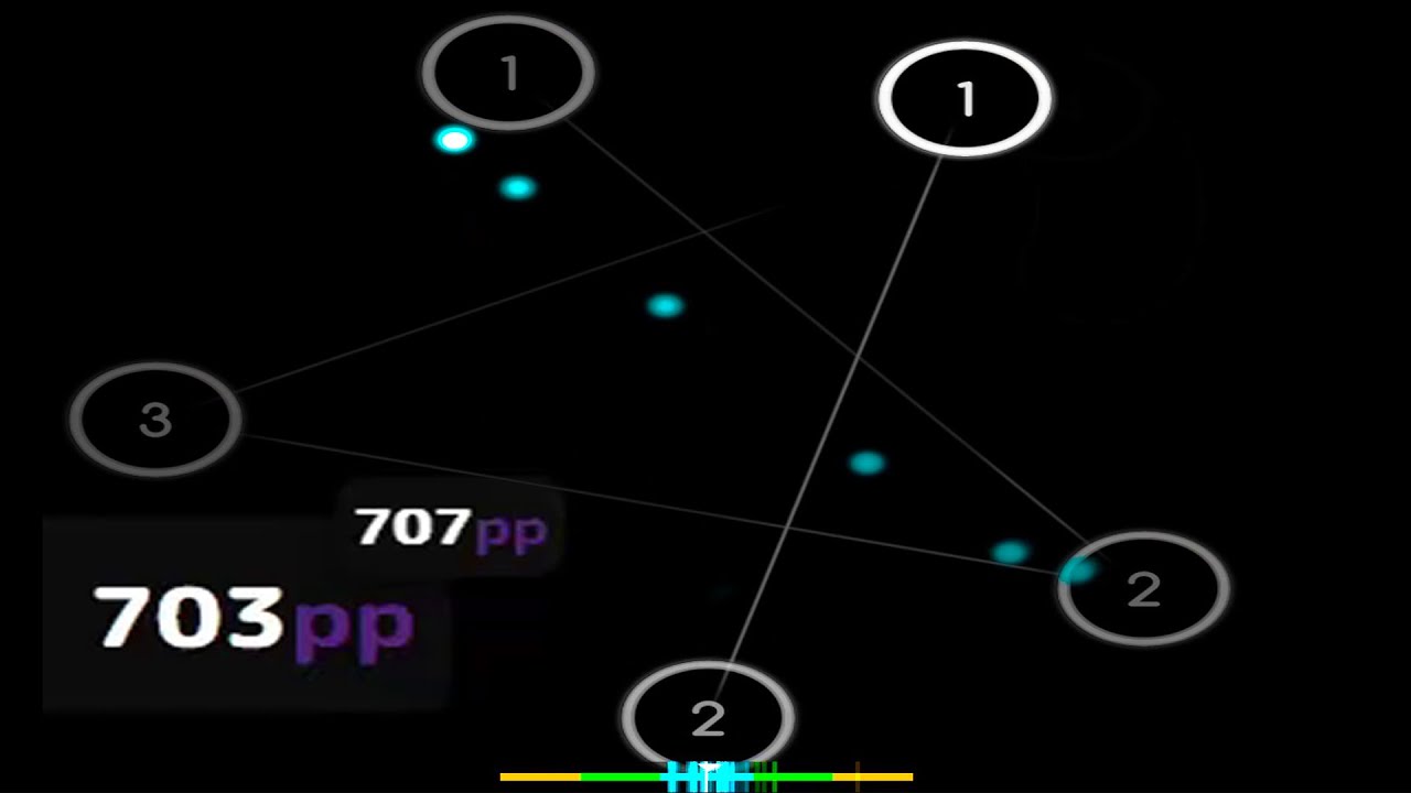 the most random 700 ever