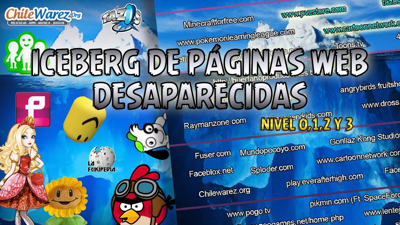 ICEBERG de PÁGINAS WEB DESAPARECIDAS Parte 1 (Loquendo 2024)