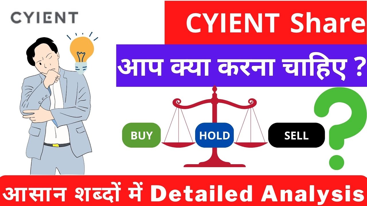 CYIENT Share Analysis | CYIENT Share Target| CYIENT Stock View Analysis | LONG TERM Investment