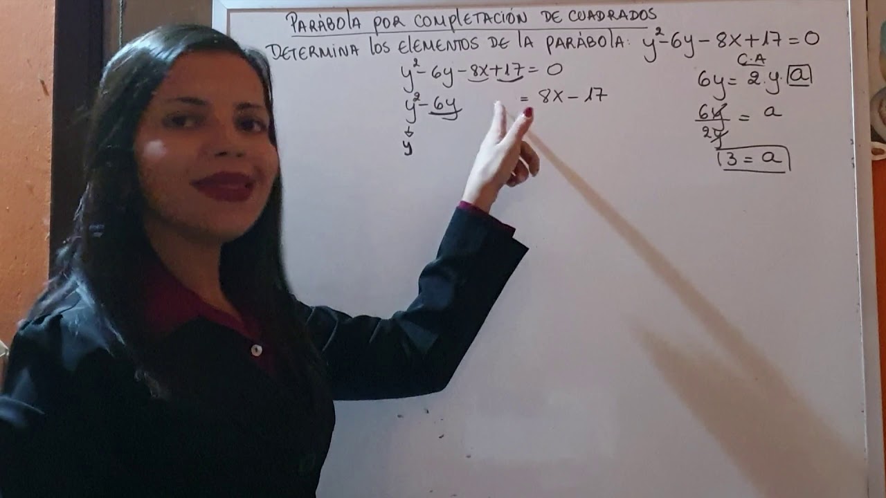 Ecuación de la parábola por completación de cuadrados