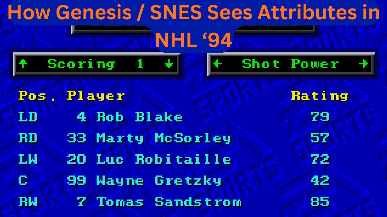 Статистика игроков в NHL '94 работает не так, как вы думаете.