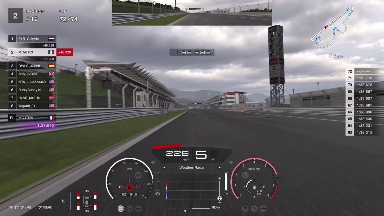 Gran Turismo 7 | IRO Round 8 | Fuji 8H Stint 3