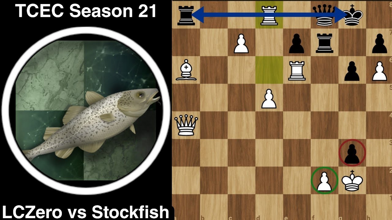 Leela C Zero Destroyed Stockfish | LCZero vs Stockfish | TCEC Season 21 - Cup 9