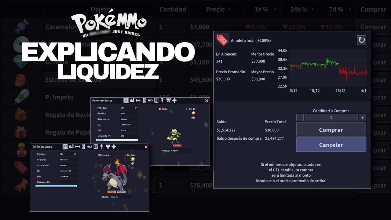 ¿Es mejor tener dinero o tener cosas caras? PokeMMO