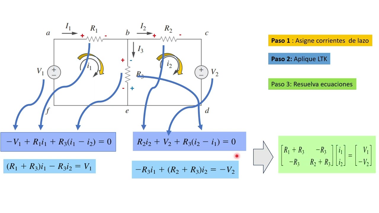 Análisis de lazo - Circuitos eléctricos