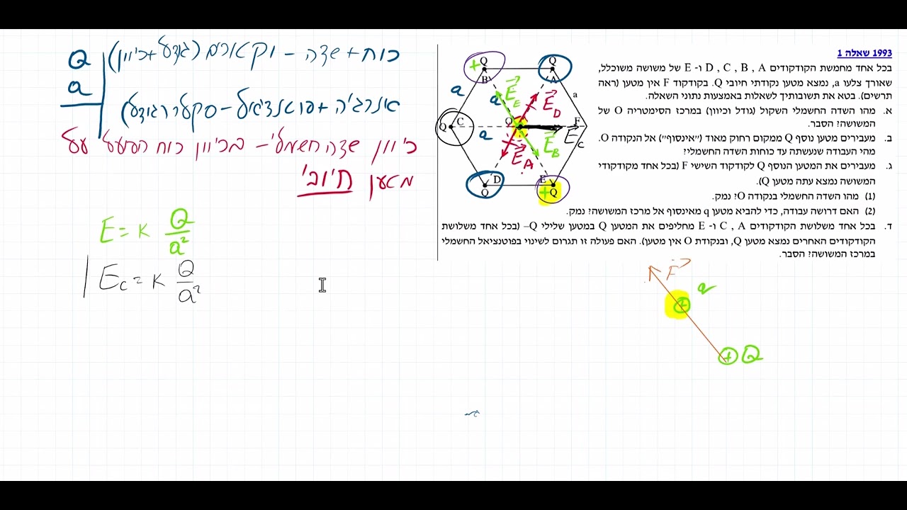 בגרות 1993 שאלה 1 משושה