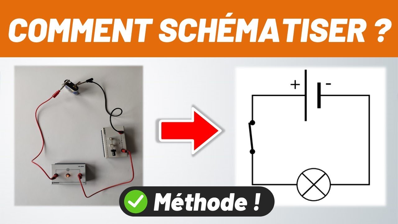 Comment sch&eacute;matiser un circuit &eacute;lectrique ? 💡 M&Eacute;THODE | Physique-Chimie