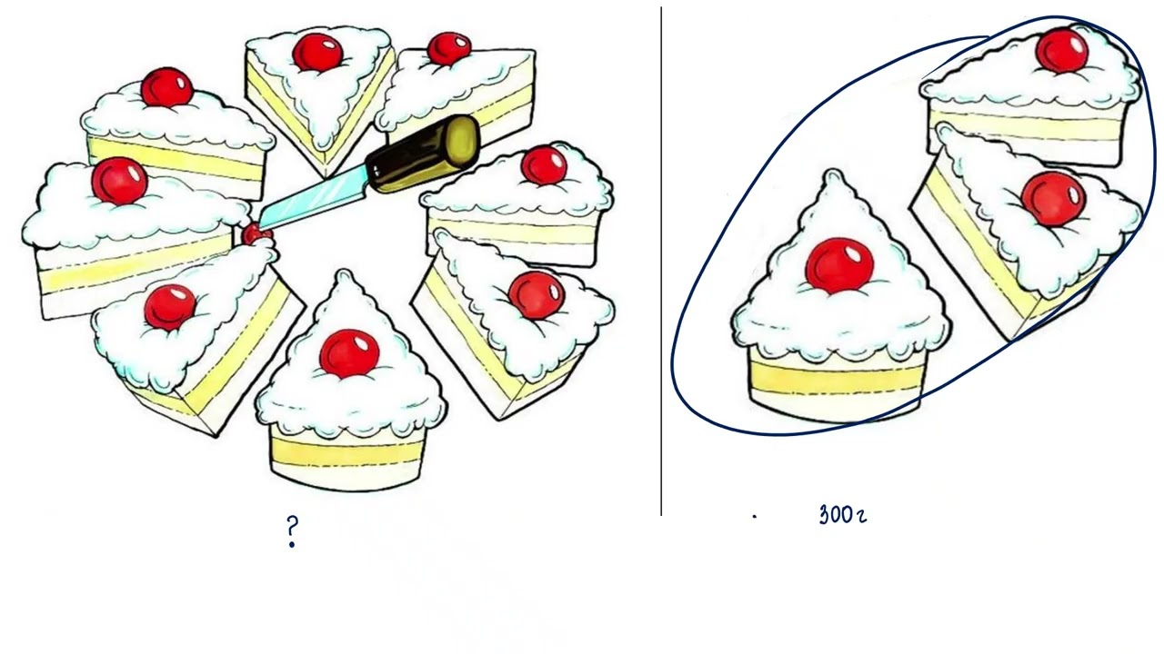 Знаходження дробу від числа. Знаходження числа за значенням його дробу.