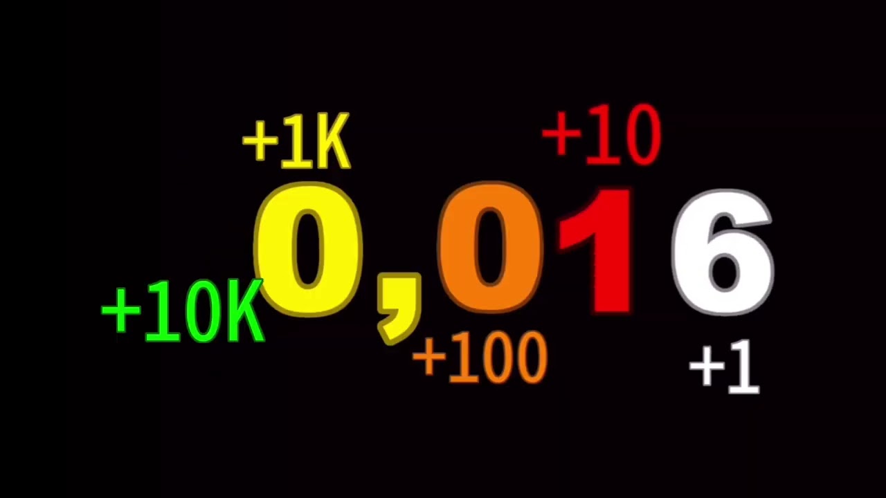 0 to 1 Million (My Version)
