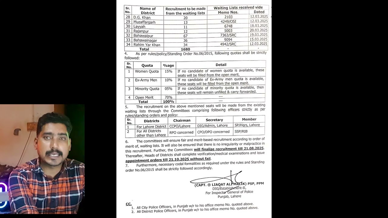 Police Constable new jobs (waiting list 2025)