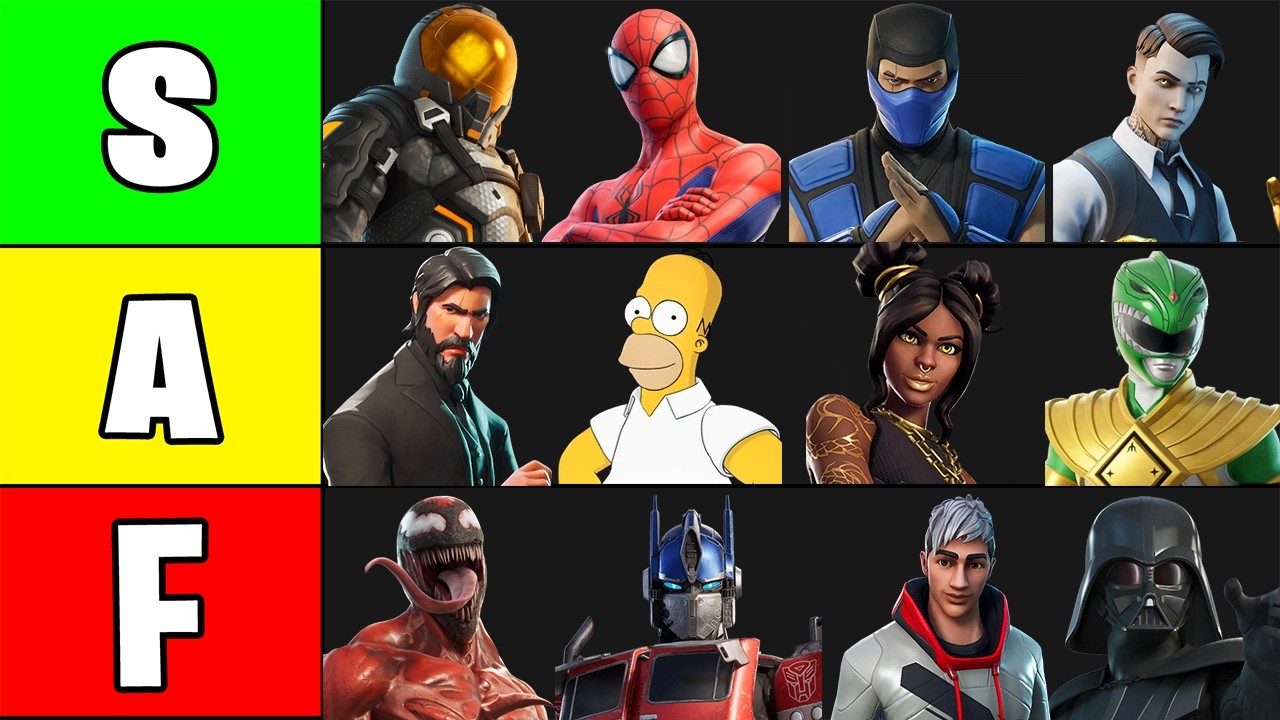 Рейтинг ВСЕХ скинов Fortnite уровня 100!