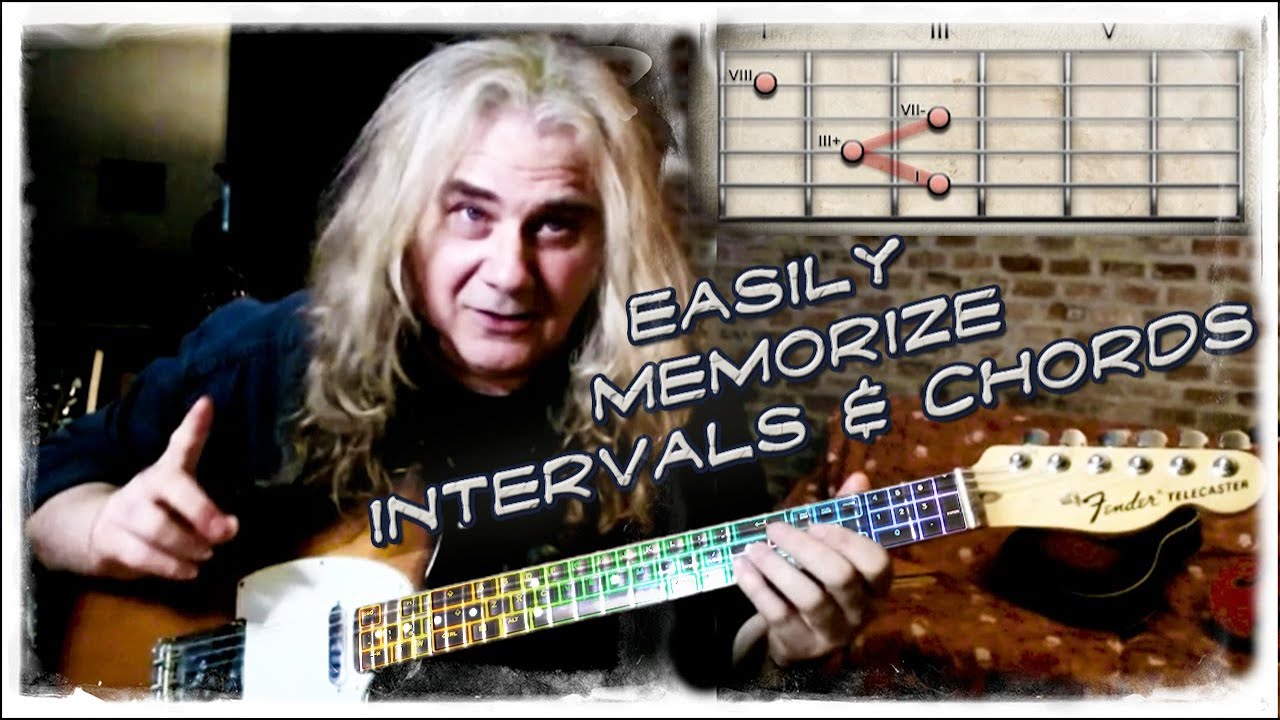Easily Build and Memorize Interval and Chords on the Guitar Using Simple Fretboard Patterns