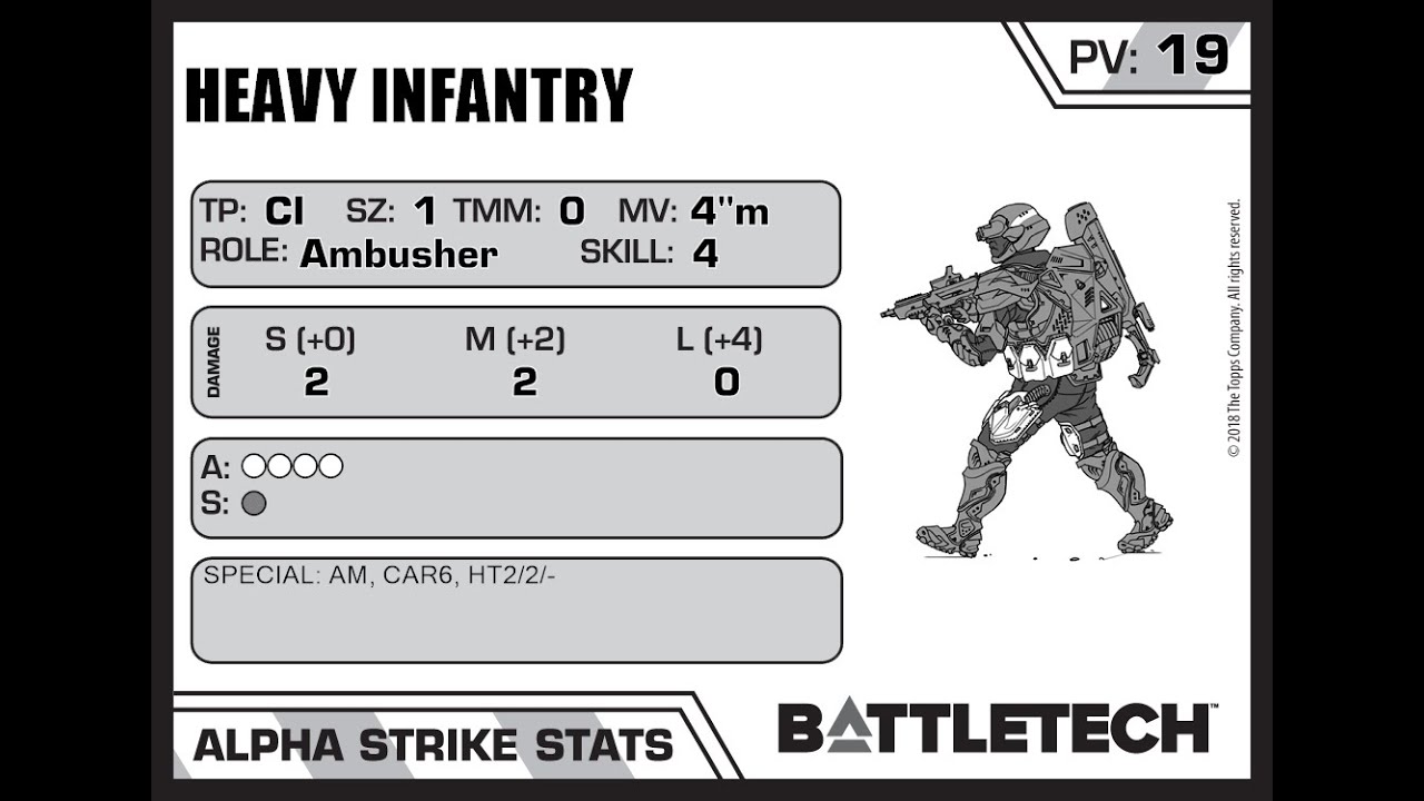 #unitreview #battletech #alphastrike How to make the most of Infantry