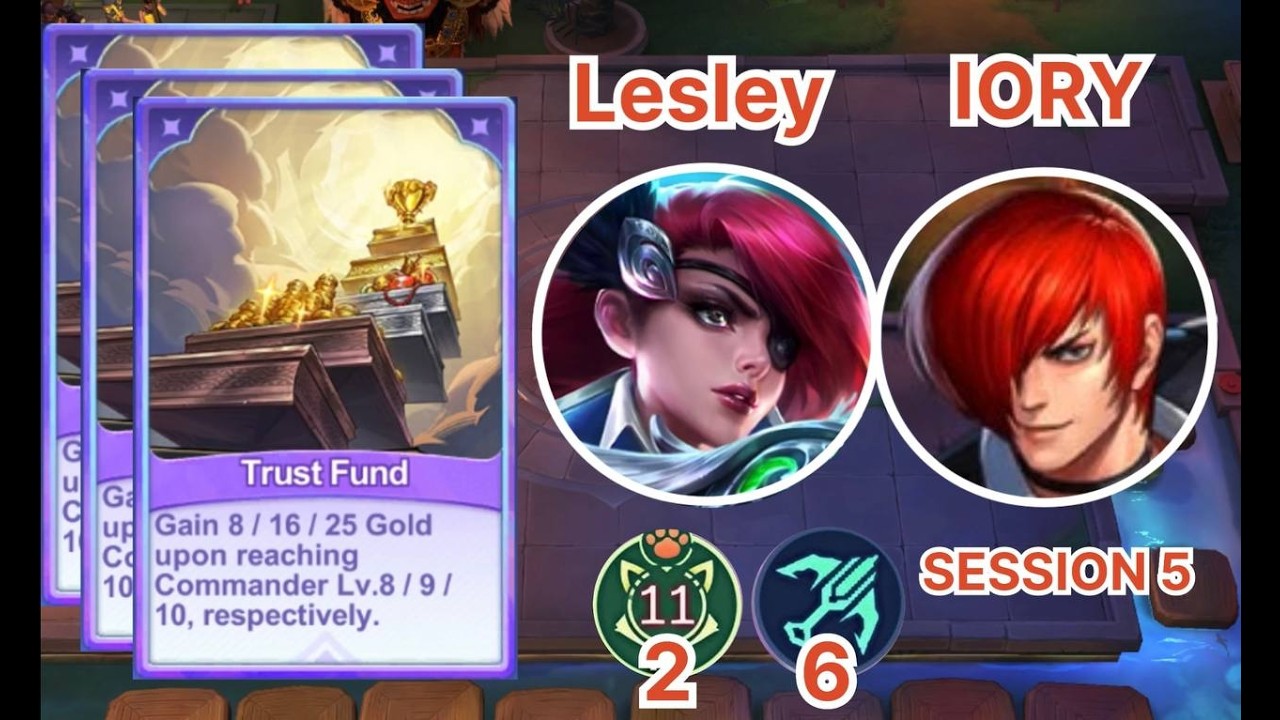 MAGIC CHESS GO GO: Unlocking LESLEY'S True Potential with IORY Tank Synergy