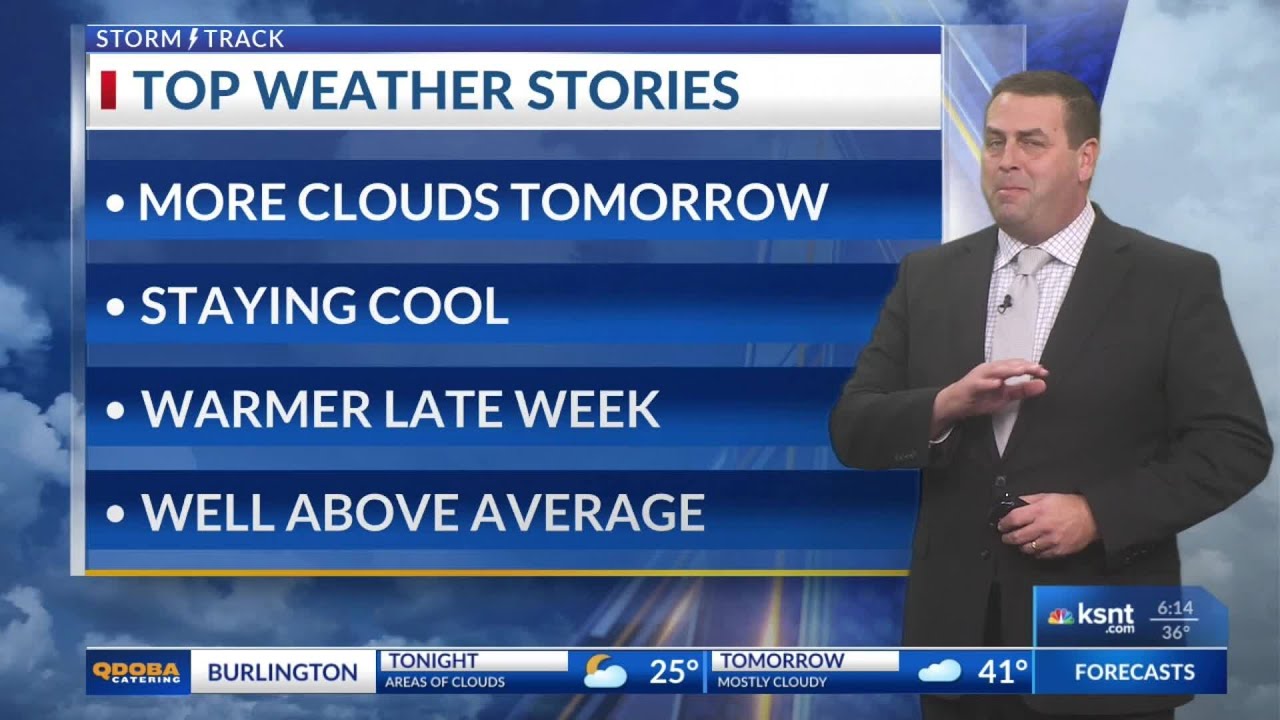 Evening Forecast, February 3, 2026