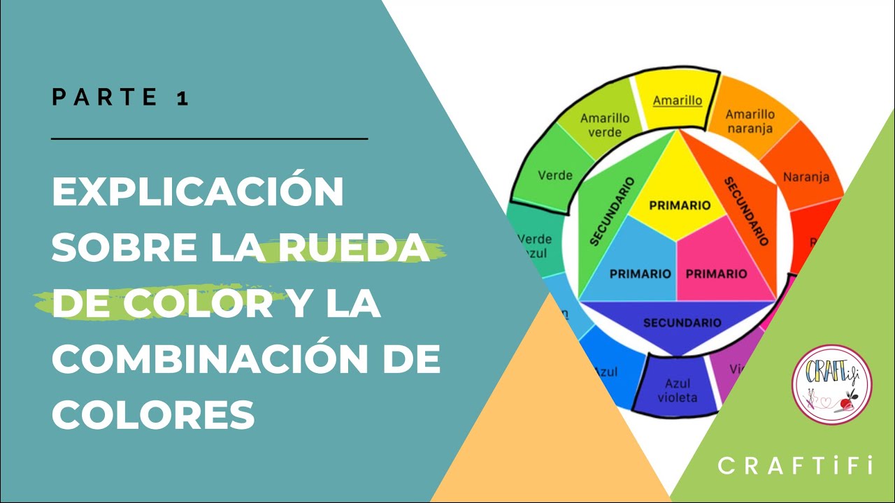 PARTE 1: La combinación de colores | TEORÍA y ARMONÍA DEL COLOR |  Círculo cromático