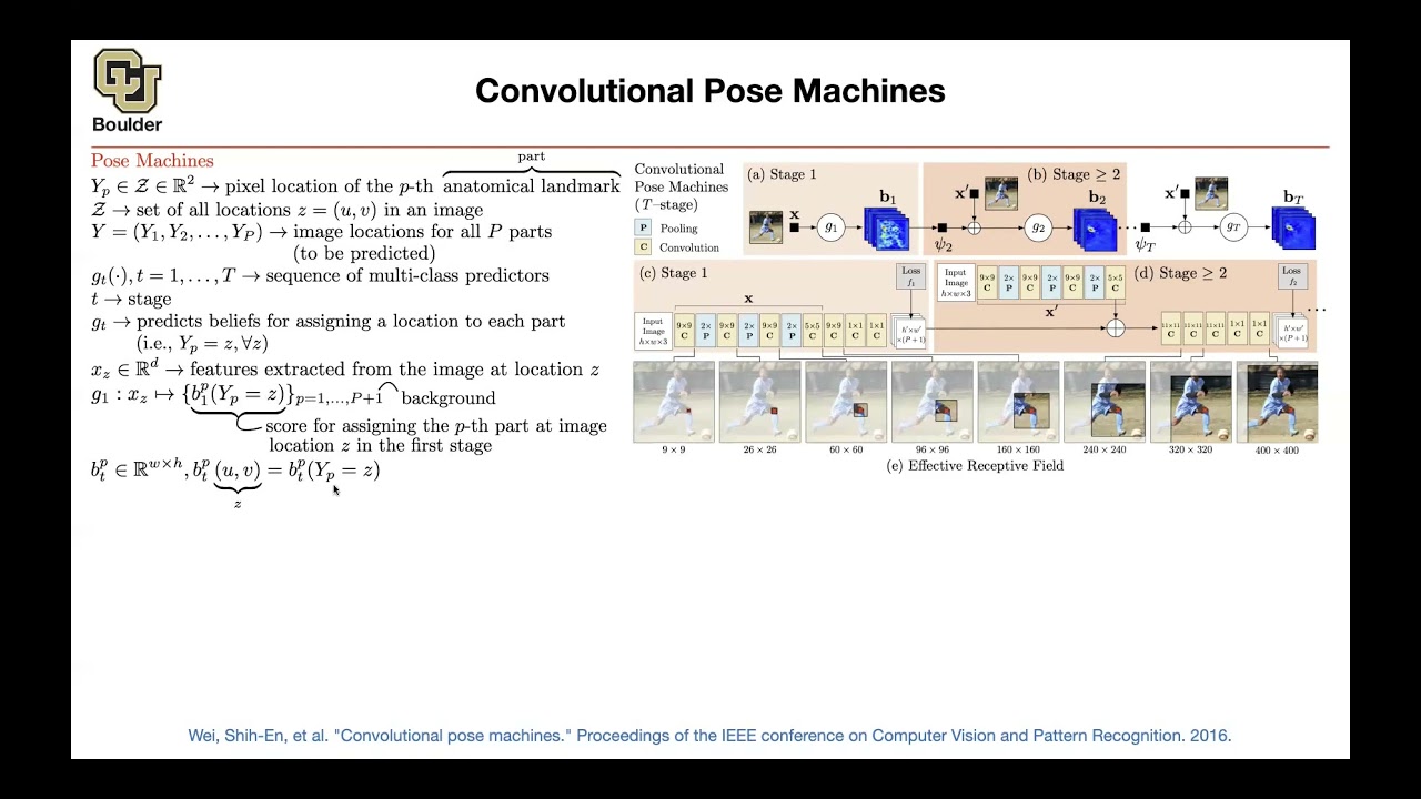 Convolutional Pose Machines | Lecture 31 (Part 2) | Applied Deep Learning (Supplementary)