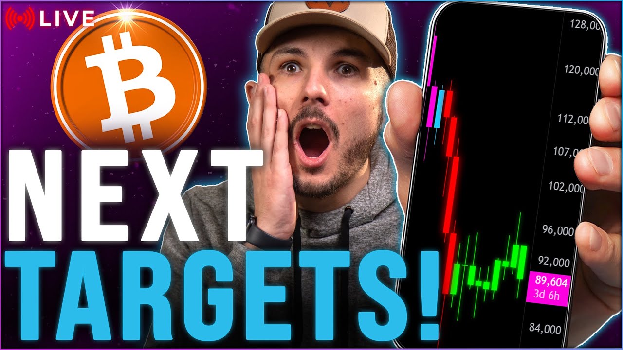LIVE Bitcoin Market Analysis | Price Action Breakdown!