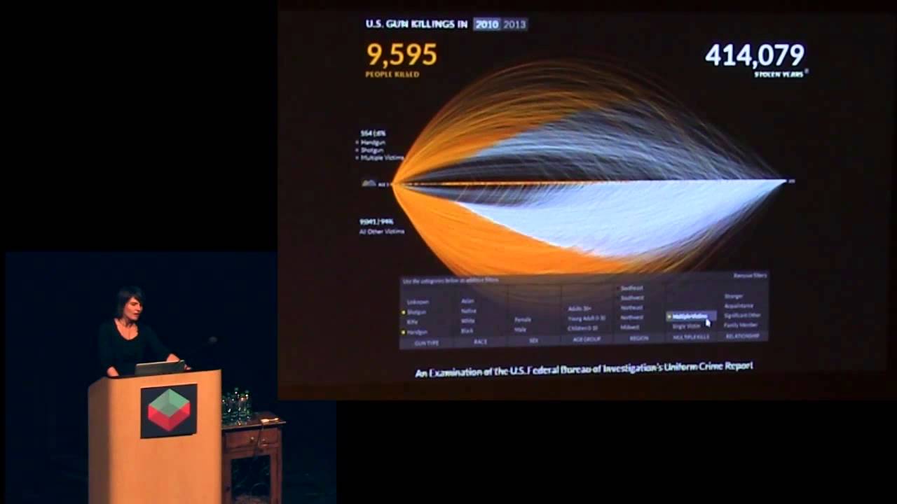 Kim Rees - Living, Breathing Data