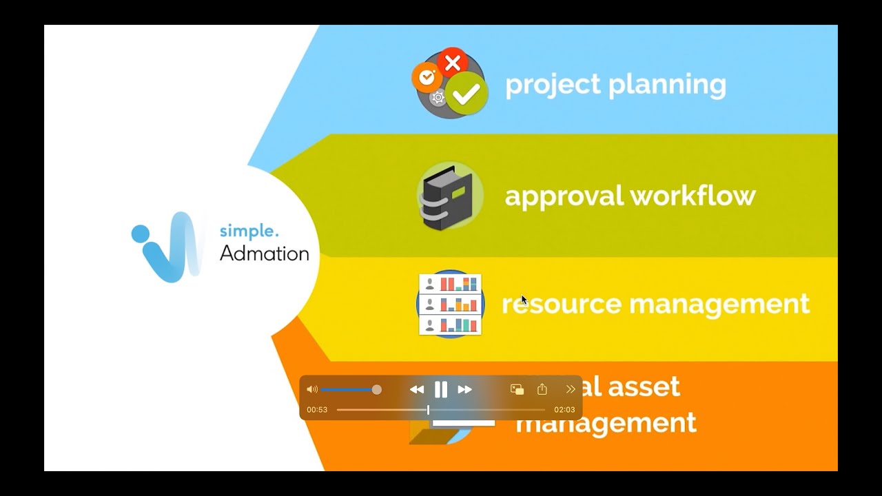 Simple Admation -  Agency Workflow Software