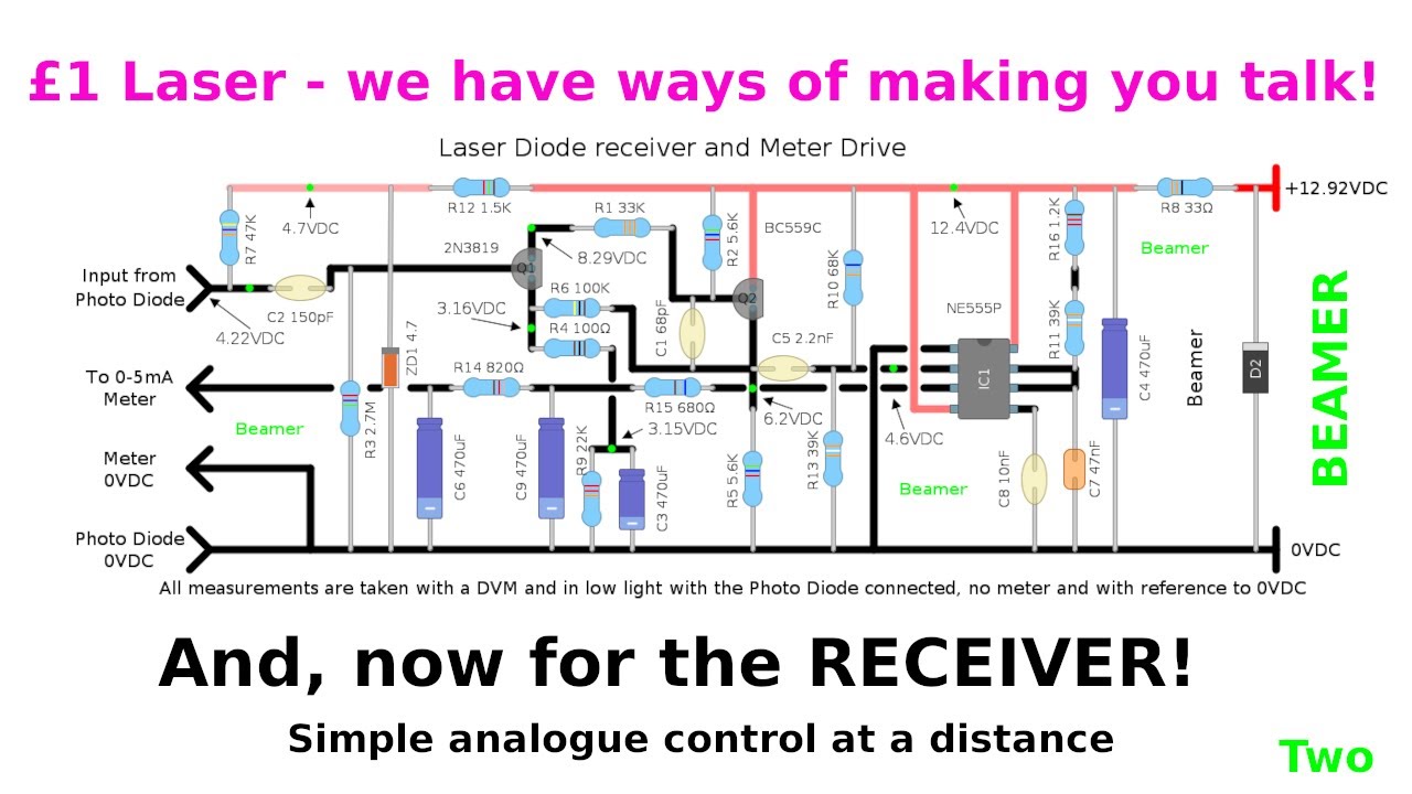 £1 laser's receiver board/demo - PT2