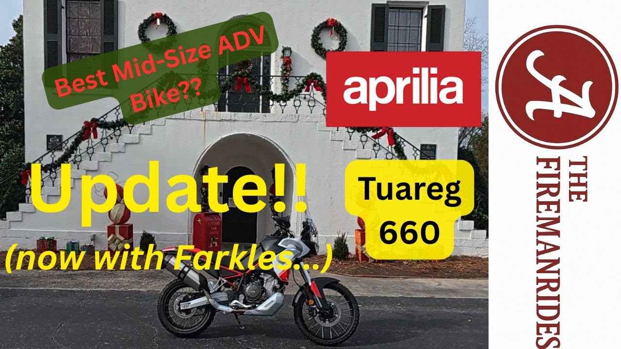 Обзор Aprilia Tuareg 660 2026 года | От хорошего к ОТЛИЧНОМУ
