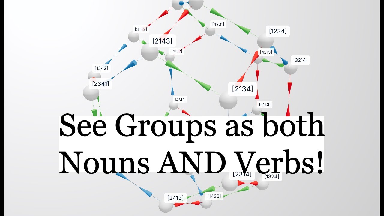 Play with Cayley graph visualizer! (see description) | #SoME4