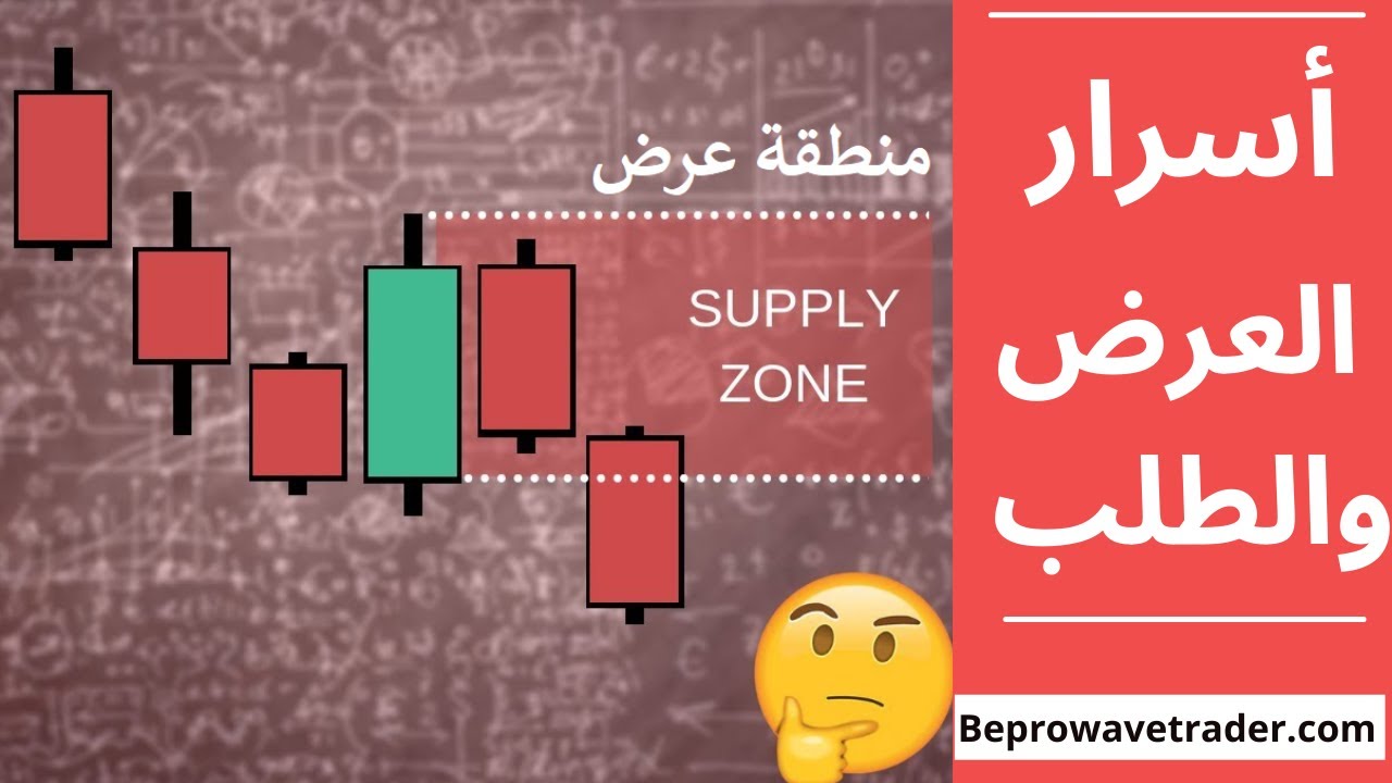 كيف يتقن المتداول البسيط رسم مناطق العرض والطلب بأبسط الطرق