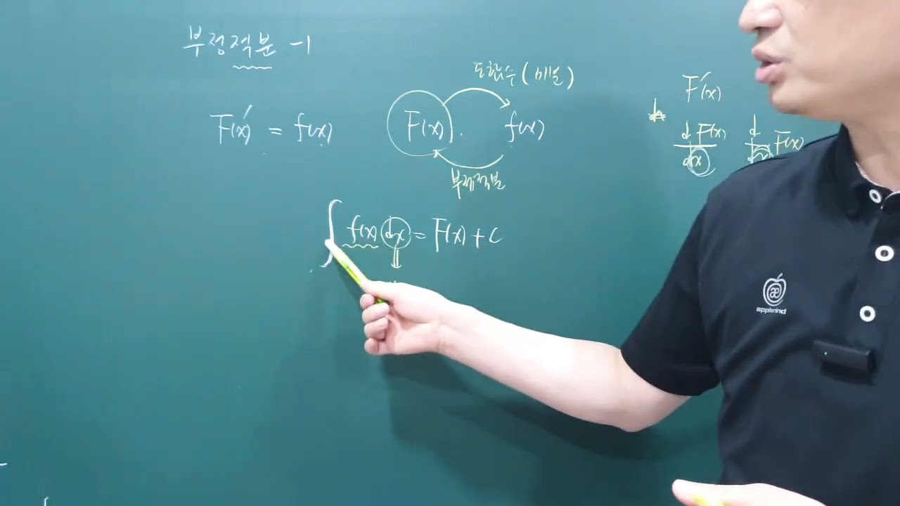 311 부정적분의 정의와 성질1 부정적분