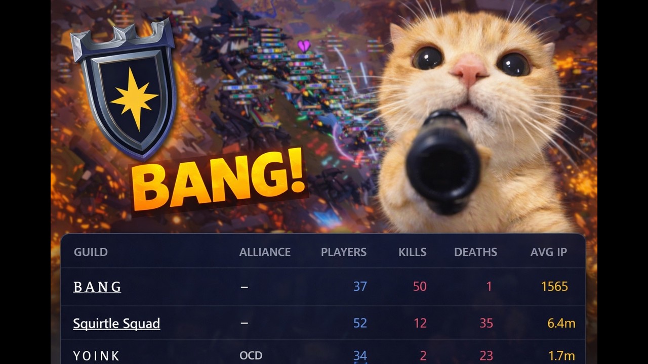 BANG 16% vs Squirtle Squad 18% | against Melee Clap comp | Good Kiting | First Round