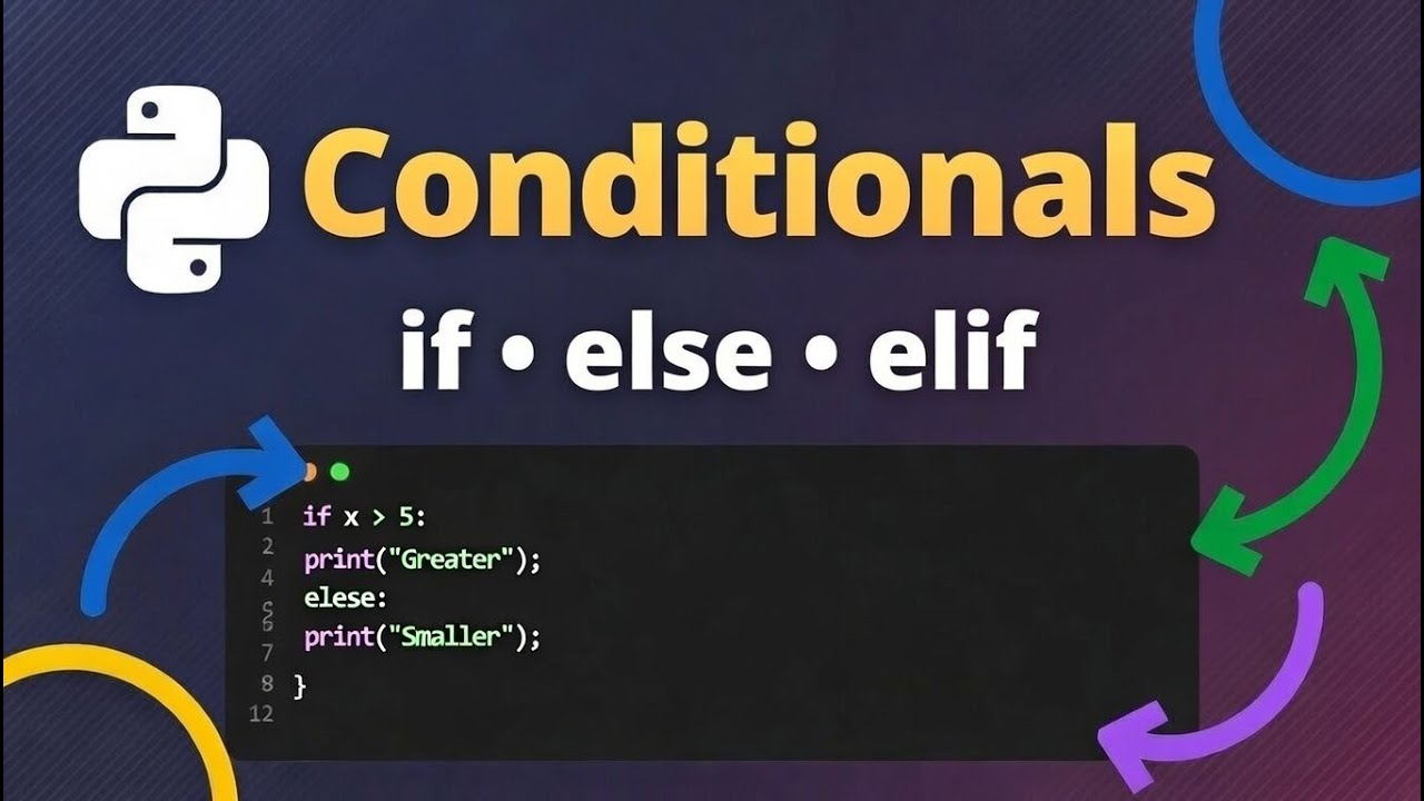 Conditionals are easy !..  ( If , elif and else)