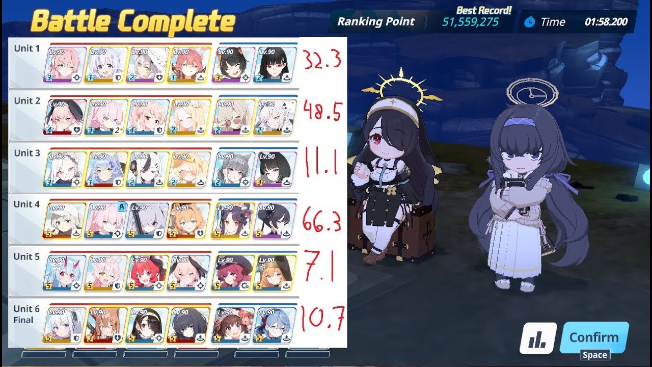 Blue Archive Global Perorodzilla Outdoor Lunatic 6 Teams 51.55m | UE50 BHoshi