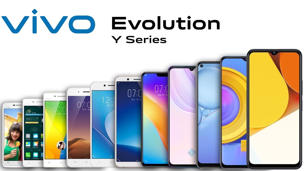 Vivo Y Series Evolution 2013-2023 | Techno Transformer's