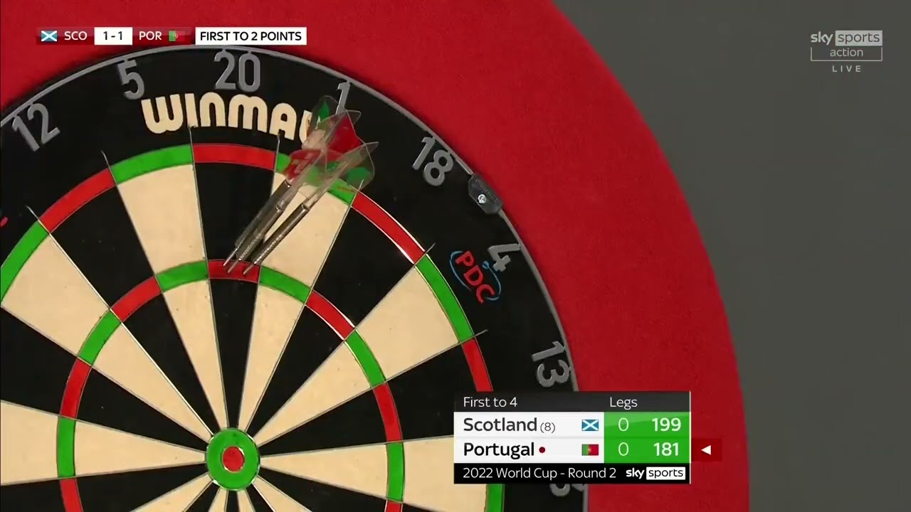 Jose de Sousa busts 181 with 180 Score - World Cup of Darts 2022 - Funny Mistake Miscount