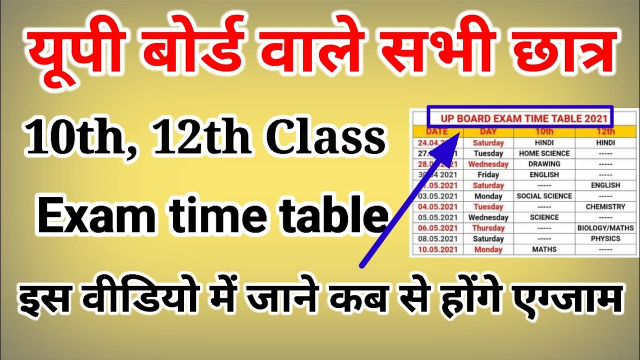 up board exam time table 2021, up board date sheet 2021, UP board time table 2021, UP boarddatesheet