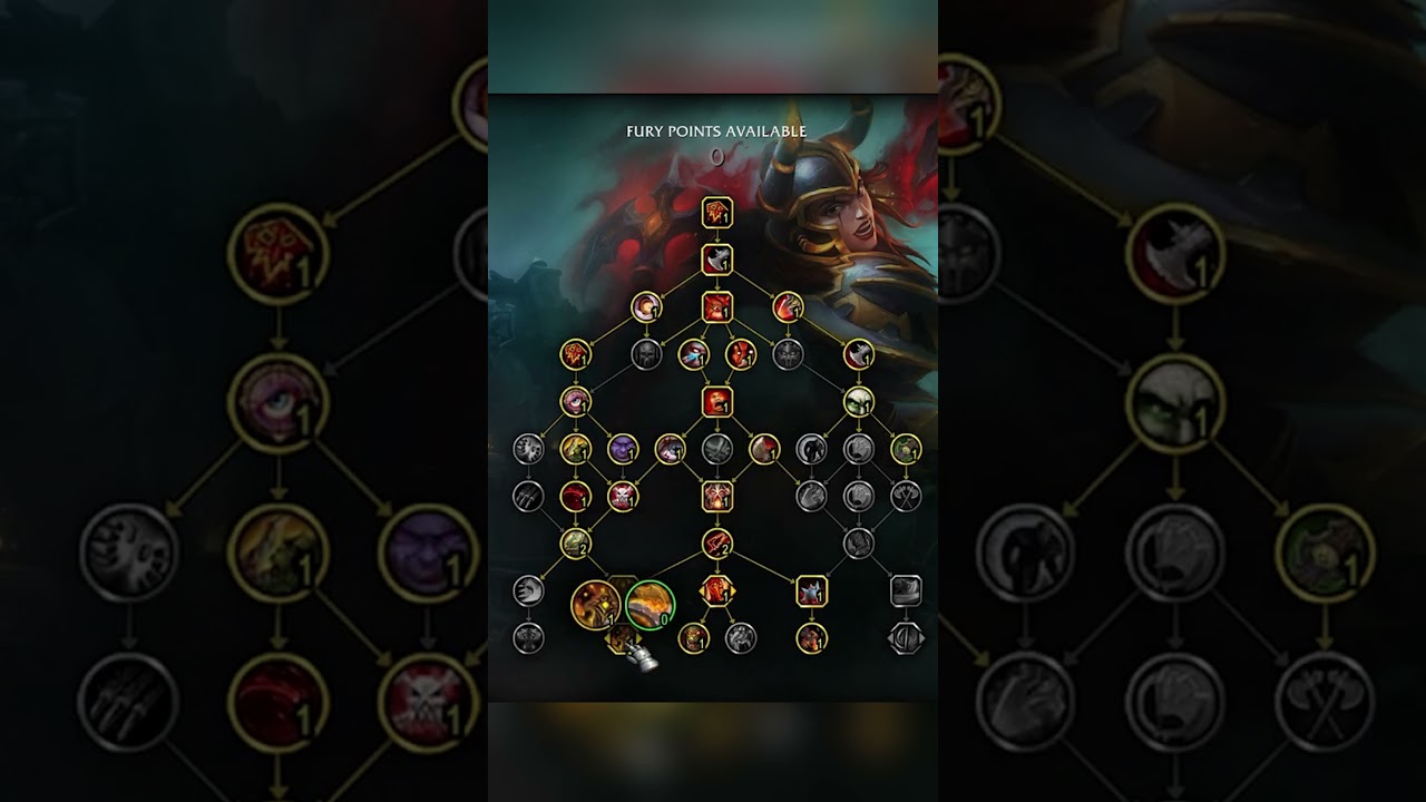 10.2.5 Fury PvP Talents