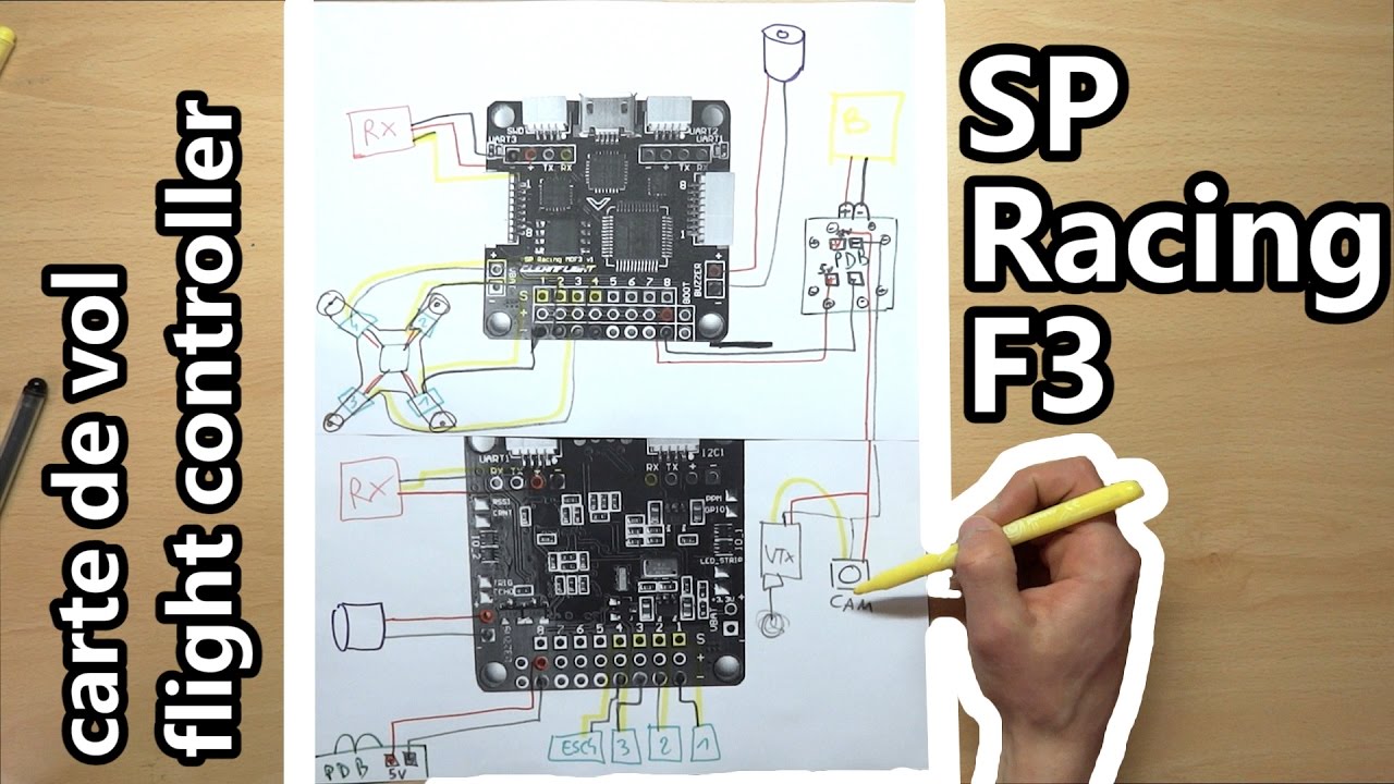Carte de vol SP Racing F3   Drone