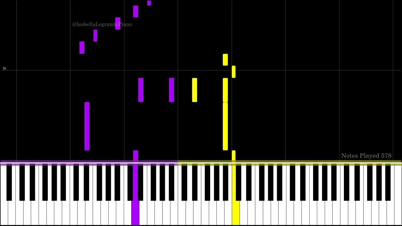 Landslide by Fleetwood Mac - Piano Cover and Tutorial by Isabella Legrande