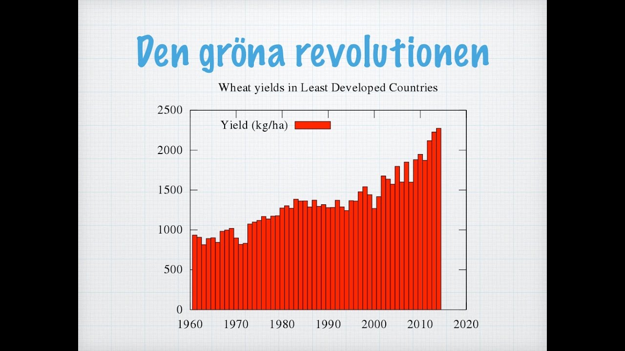 Genetikens m&ouml;jligheter: Avel och v&auml;xtf&ouml;r&auml;dling