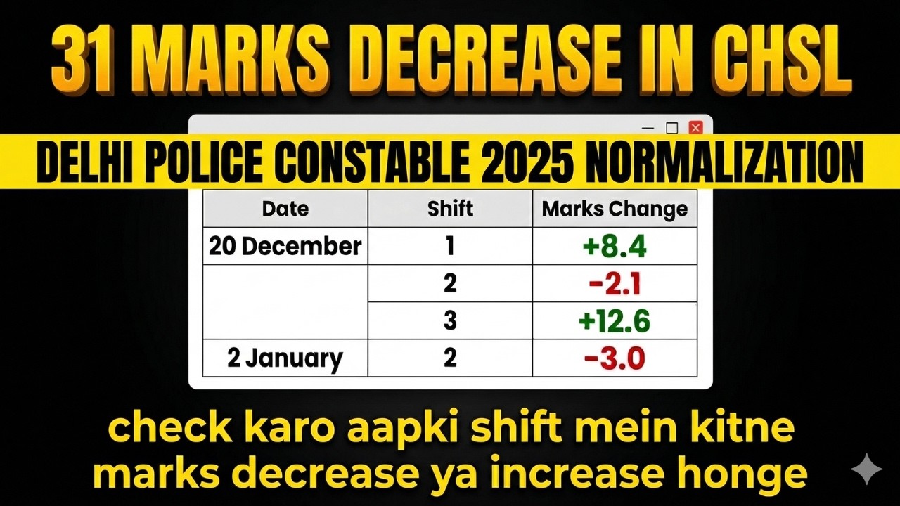 -31 in CHSL | Delhi Police Constable Normalization Check Your Shift | DP Result Date & Physical Date