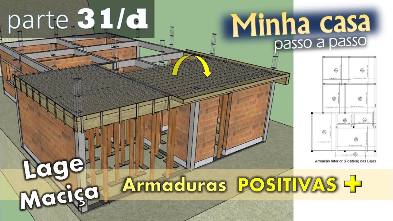 # 31/d - Armaduras POSITIVAS da LAJE MACIÇA - PROJETO