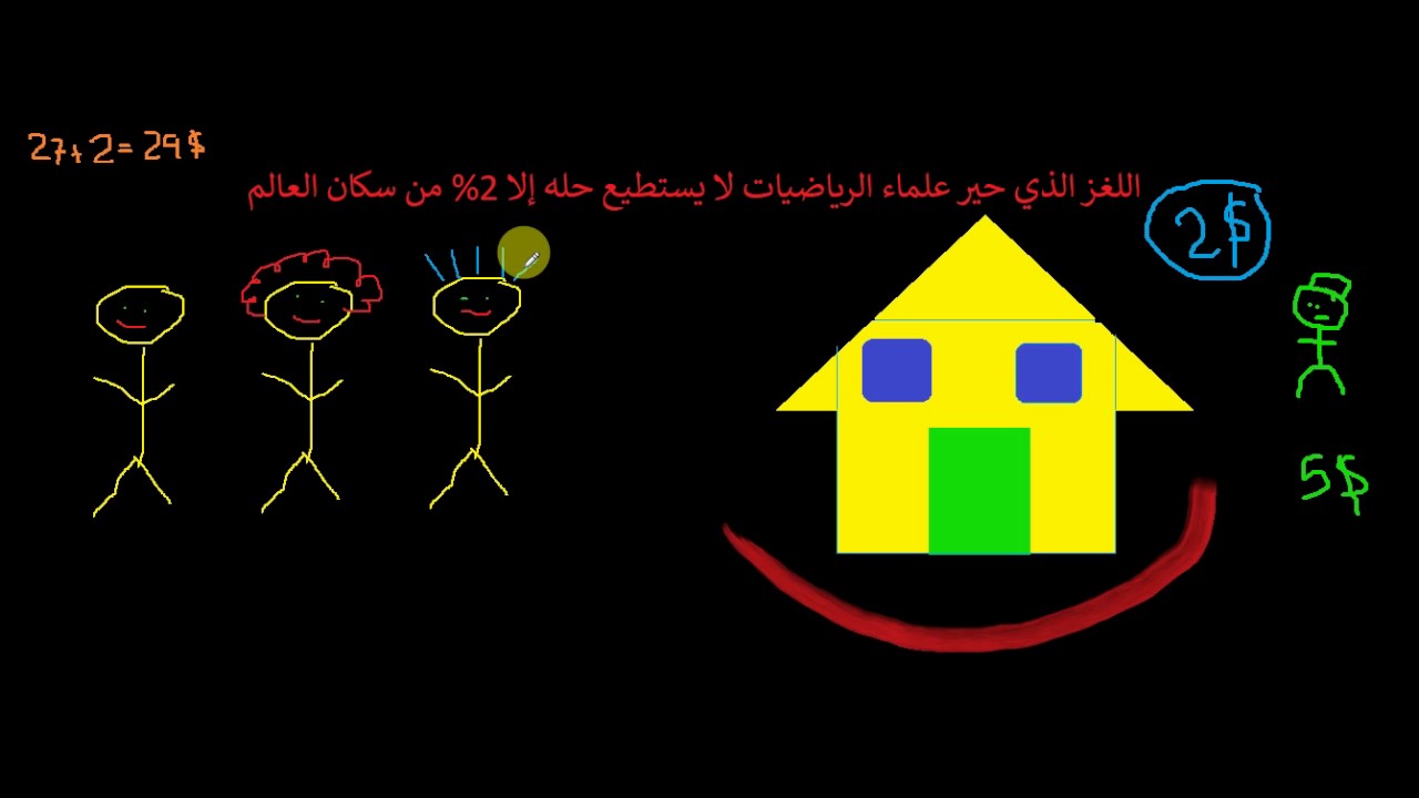 إجابت اللغز الذي حير علماء الرياضيات لا يستطيع حله إلا 2% من سكان العالم