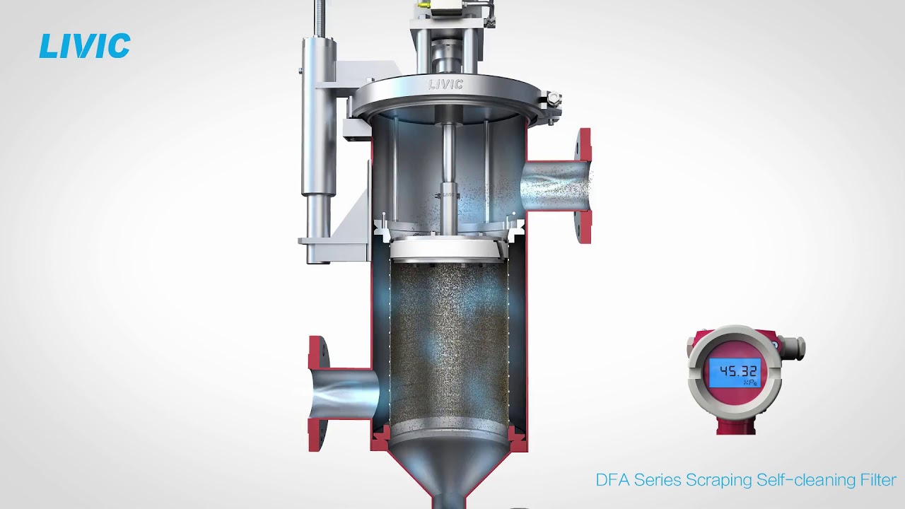 Self- cleaning Filter | LIVIC PistonFlo®️ Self-cleaning Filter Working Principle