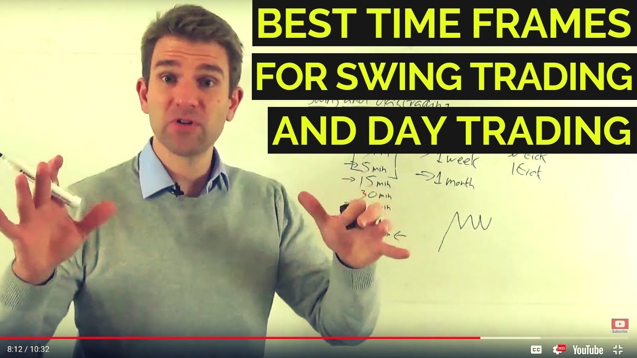 Best Timeframe for Swing Trading & Daytrading Forex? ⌛