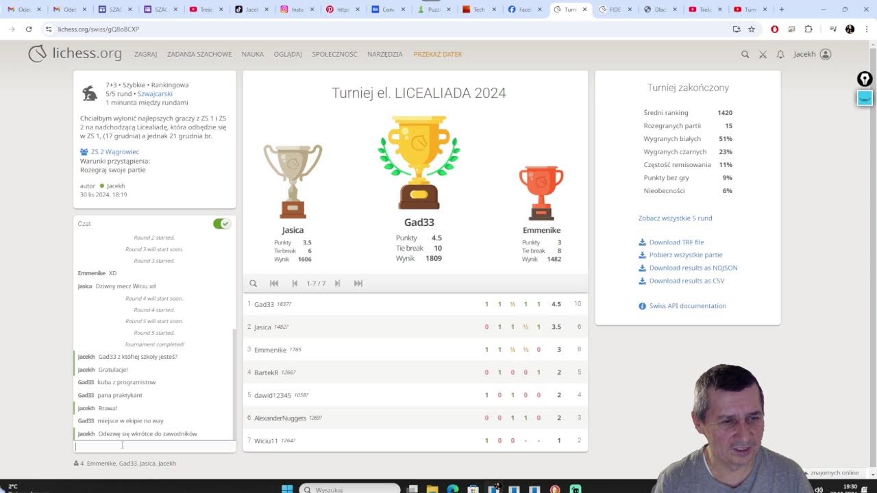 Turniej eliminacyjny do Licealiady 2024
