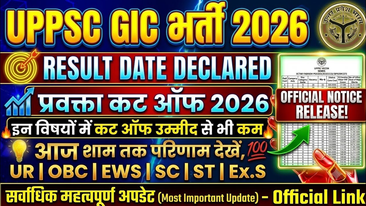 UPPSC GIC Lecturer Expected Cutoff 2026 | GIC Lecturer Cutoff 2026 | Subject Wise Safe Score