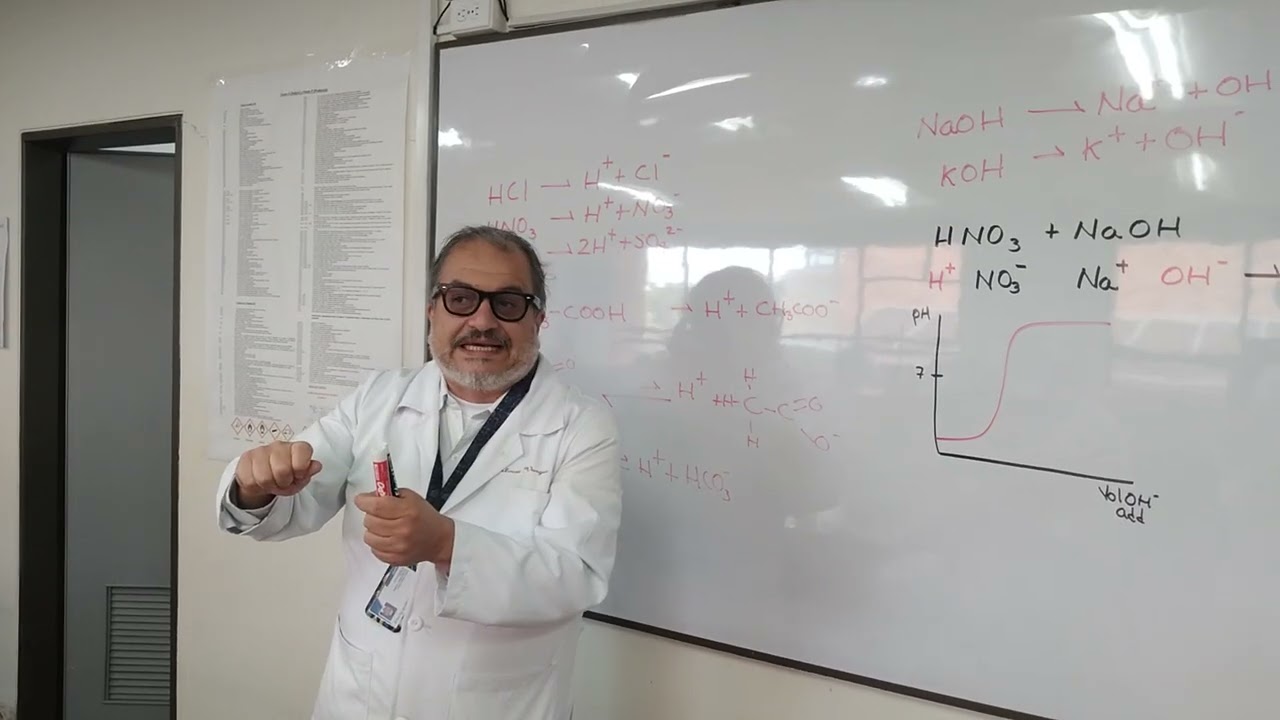 Titulaciones parte 2