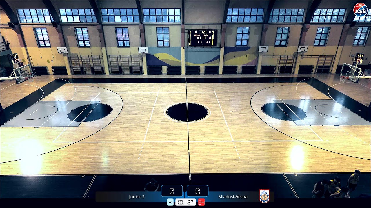 Regionalna liga RKSIS Junior 2 - Mladost-Vesna